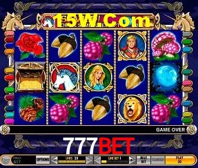 Login Seguro 777Bet